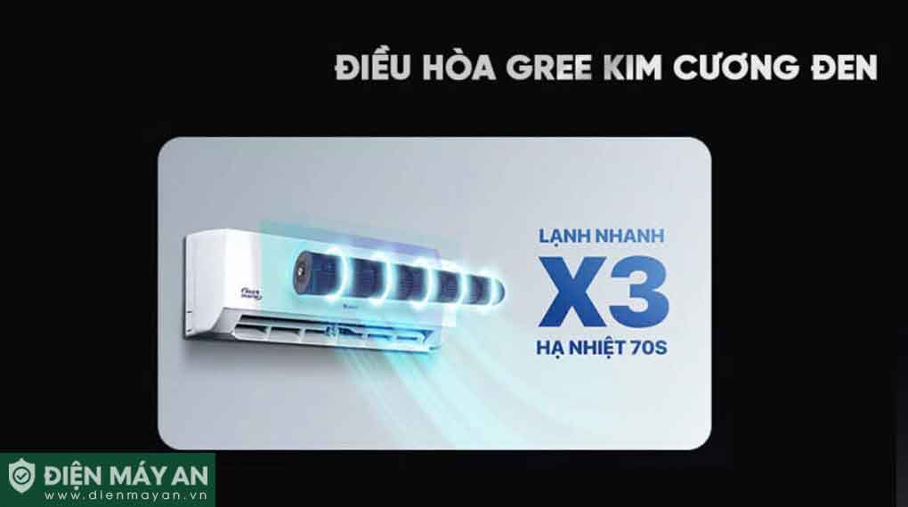 Điều hòa Gree 18000 BTU 1 chiều BD18CN
